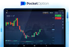 Exploring the Trading Platform Pocket Option Exploring the Trading Platform Pocket Option