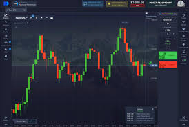 Pocket Option Platform Unlocking Opportunities in Online Trading Pocket Option Platform Unlocking Opportunities in Online Trading